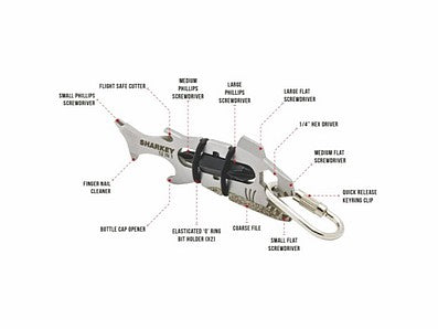 TRUE UTILITY - Sharkey Bite Size Tool